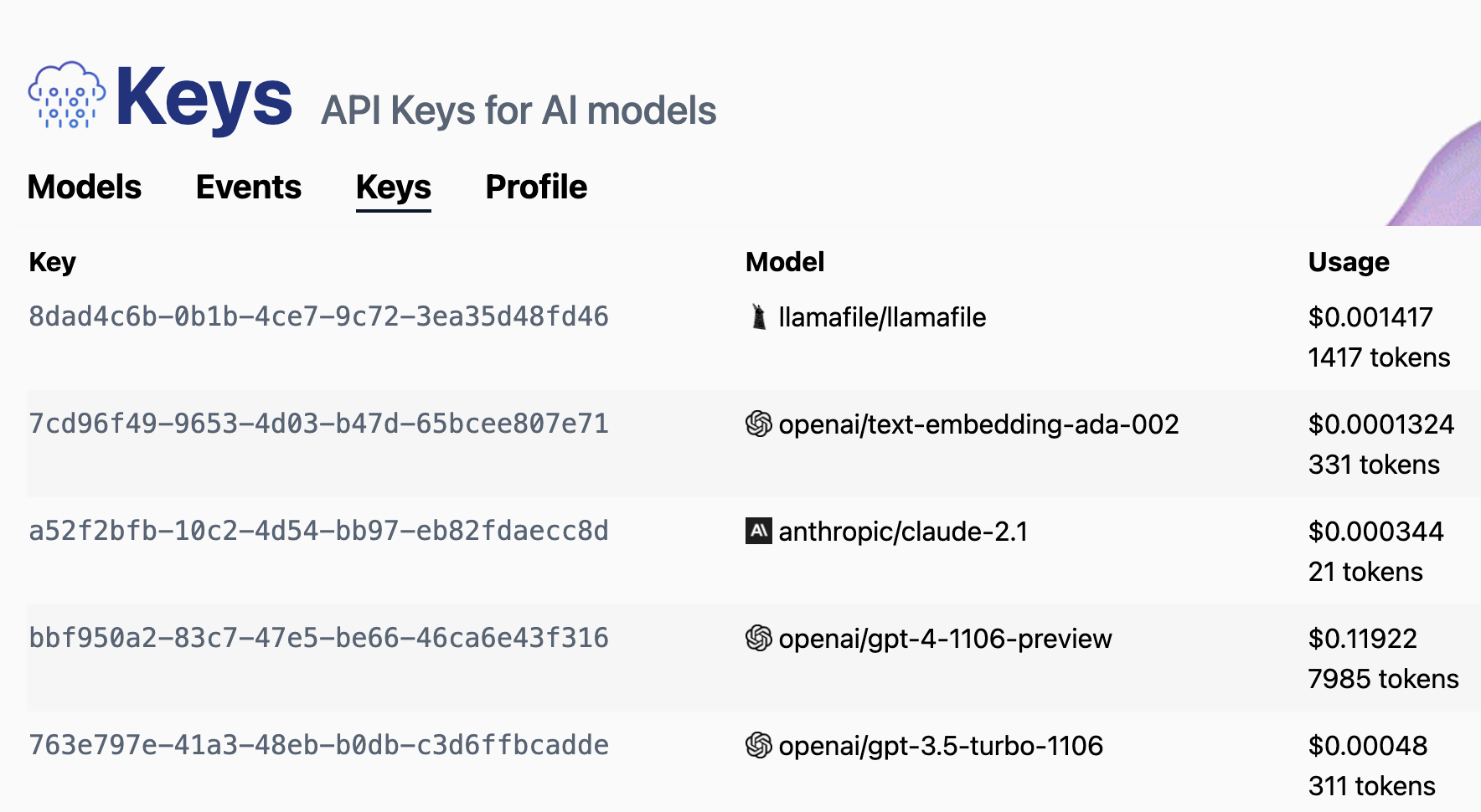 Model Deployer tracks event history across all of your AI models